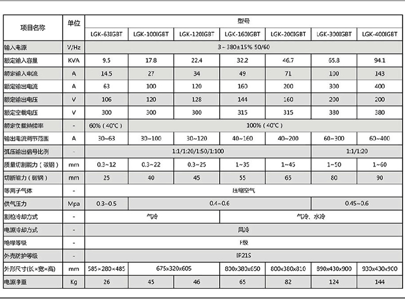 未標題-1