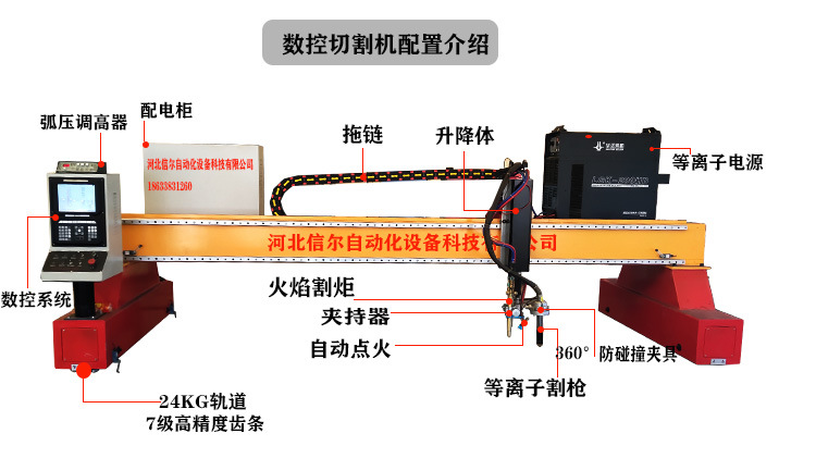 等離子切割機(jī)比起火焰切割有哪些優(yōu)勢(shì)？