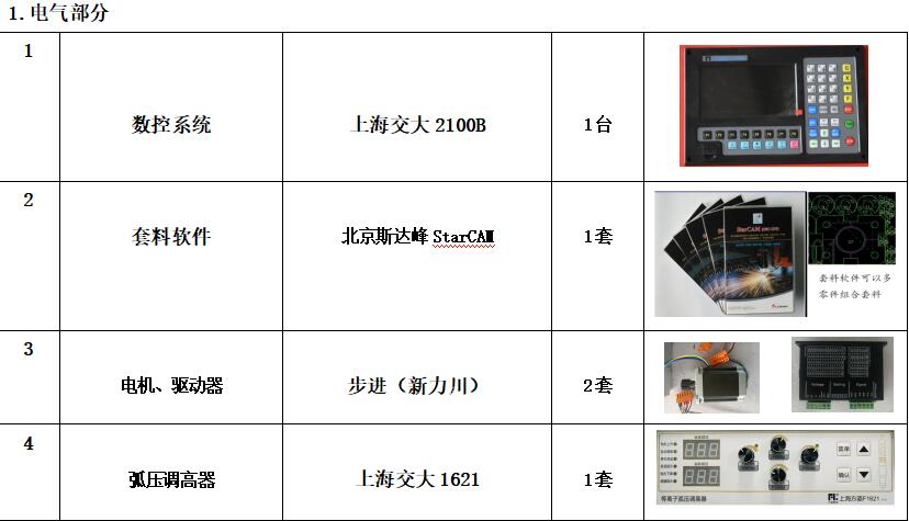 電氣部分設備介紹