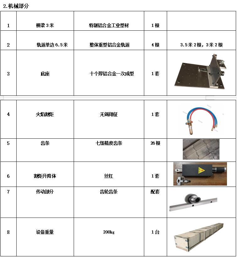 機械部分設備參數介紹